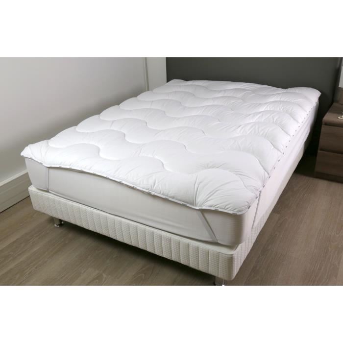 , Sur-matelas : comment le choisir ?
