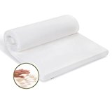 , Sur matelas memoire de forme : marre de mal dormir la nuit ?